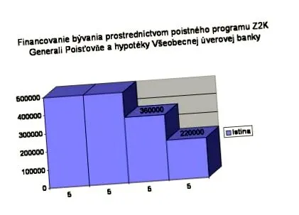 asigurare asigurare