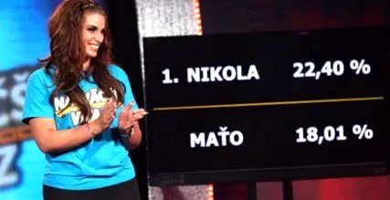 asta nikola