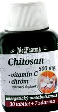 medpharma 500mg