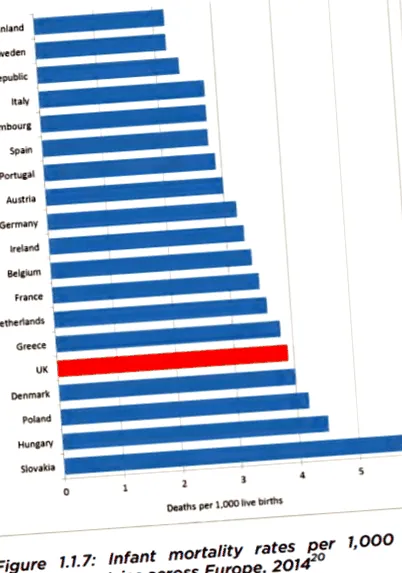 europene țărilor
