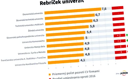 jumperul anului
