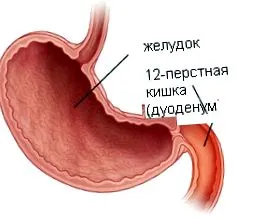 диета