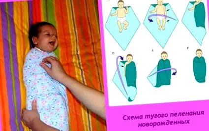 симптоми