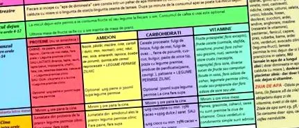 biztonságosan