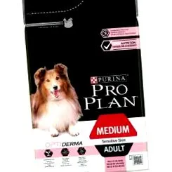 куче plan