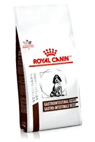 gastro canin