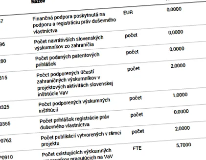 informații
