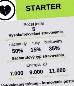 aflați v-am