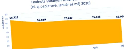 oamenilor presă