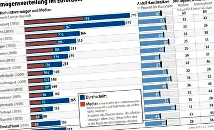 alegerea opiniilor