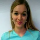 vârfuri