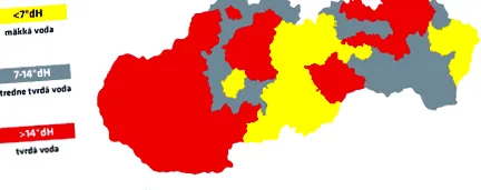 gienger szűrők