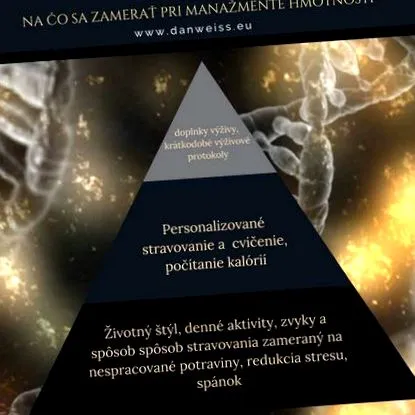 даниел
