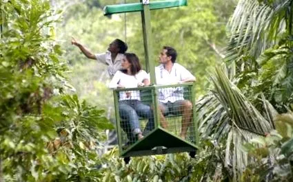turism panama
