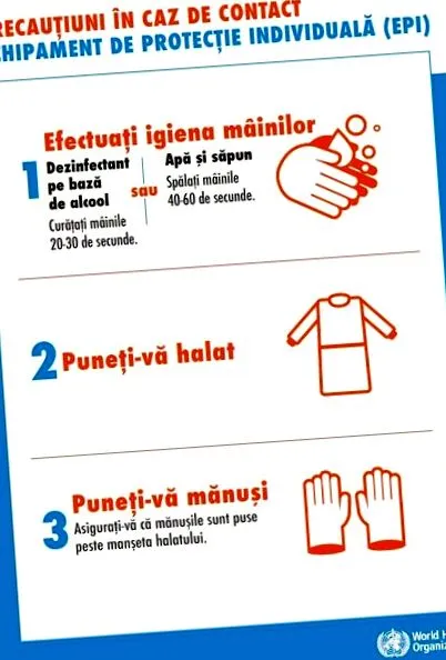 хронічних