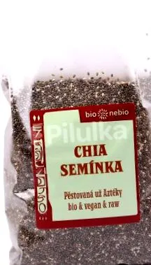 bionebio