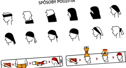 multifuncțională pentru
