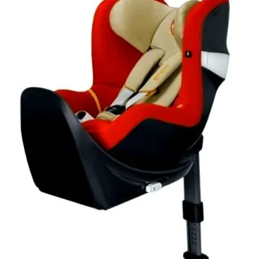 cybex cybex