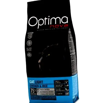 optima