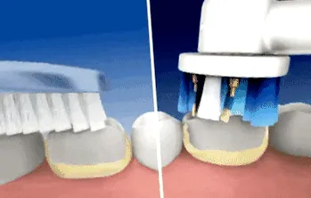 comparație