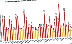 receptje