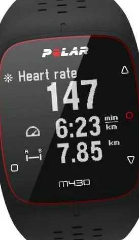 ritmul cardiac