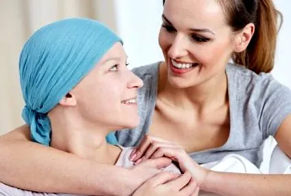 BRCA1 BRCA2 гърдата