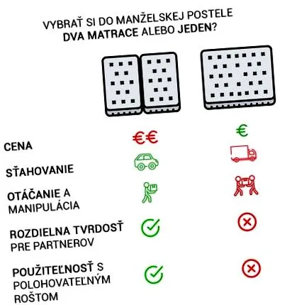 lehet