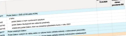 колеса