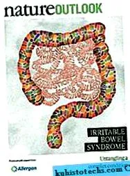 sindromul