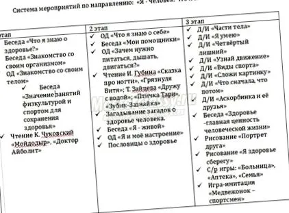 educația educația