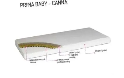 медицински