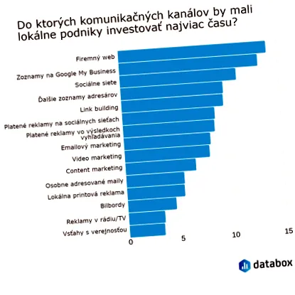 hétfők