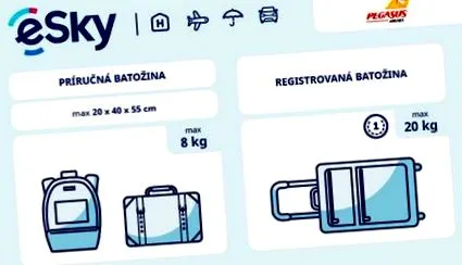 Bagaje dimensiuni dimensiuni