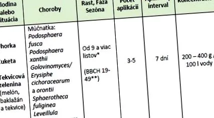 bioka