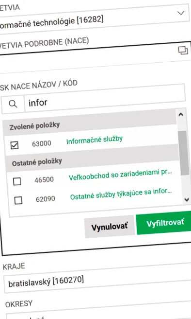 pentru