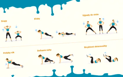 diagramele pentru