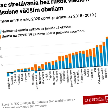 2020-ban