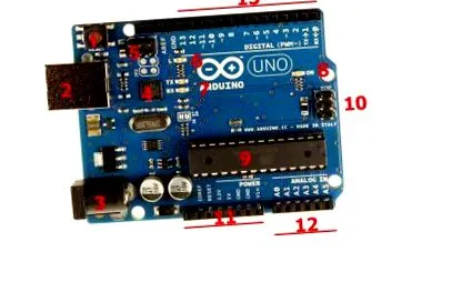 microcontrolere