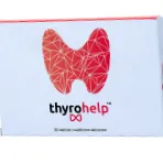 thyrohelp