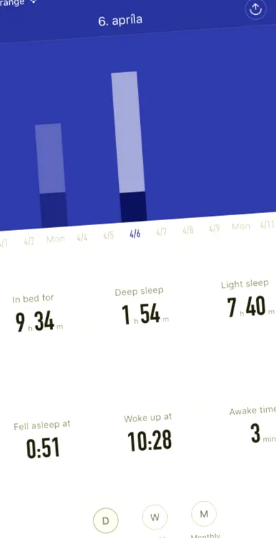Xiaomi Band