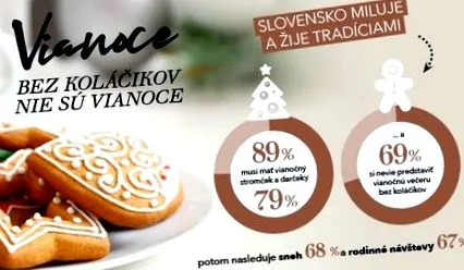 număr dinainte Crăciun