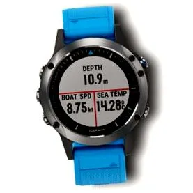 Curea QuickFit