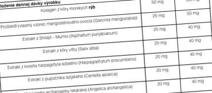 prostik