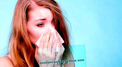 синузит