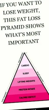 life