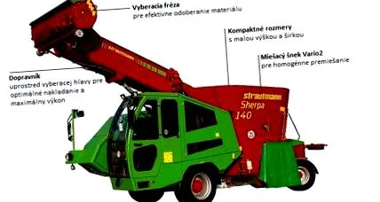 професионалисти