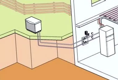 energiaforrások