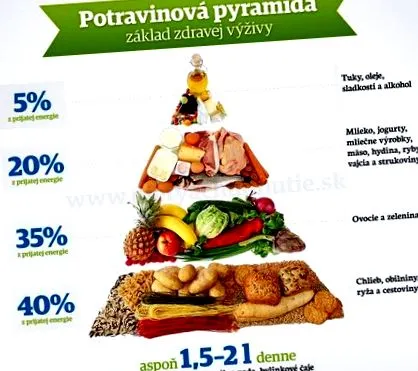 egészséges egészséges életmód