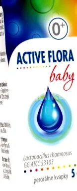 active